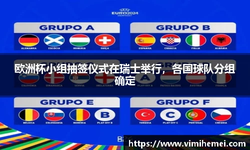 欧洲杯小组抽签仪式在瑞士举行，各国球队分组确定