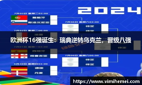 欧洲杯16强诞生：瑞典逆转乌克兰，晋级八强