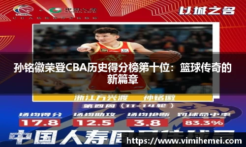 孙铭徽荣登CBA历史得分榜第十位：篮球传奇的新篇章