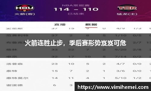 火箭连胜止步，季后赛形势岌岌可危