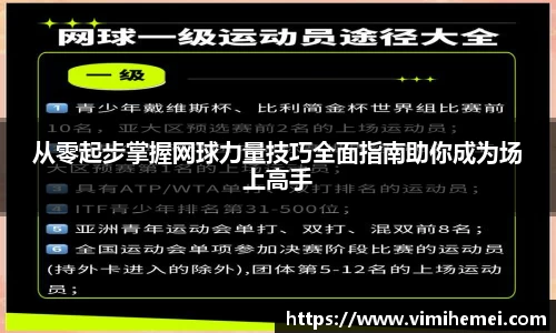 从零起步掌握网球力量技巧全面指南助你成为场上高手