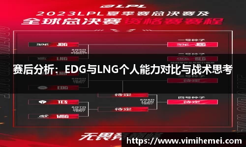 赛后分析：EDG与LNG个人能力对比与战术思考