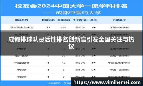 成都排球队灵活性排名创新高引发全国关注与热议