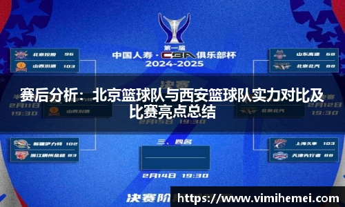 bevictor伟德网址