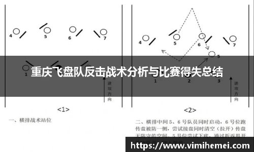 重庆飞盘队反击战术分析与比赛得失总结