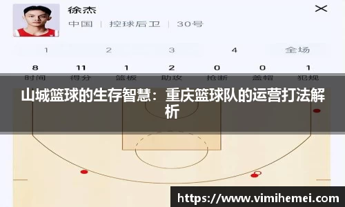 山城篮球的生存智慧：重庆篮球队的运营打法解析