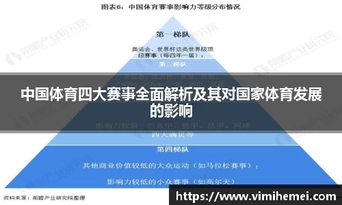 中国体育四大赛事全面解析及其对国家体育发展的影响