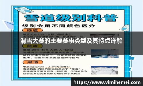 滑雪大赛的主要赛事类型及其特点详解