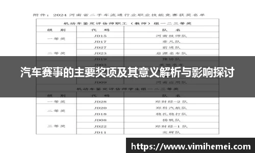 汽车赛事的主要奖项及其意义解析与影响探讨