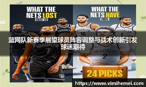 篮网队新赛季展望球员阵容调整与战术创新引发球迷期待