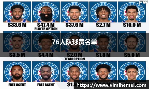 76人队球员名单