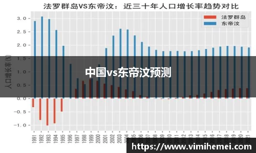 中国vs东帝汶预测