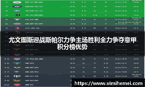尤文图斯迎战斯帕尔力争主场胜利全力争夺意甲积分榜优势
