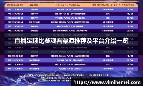 直播足球比赛观看渠道推荐及平台介绍一览