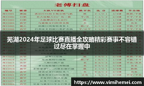 芜湖2024年足球比赛直播全攻略精彩赛事不容错过尽在掌握中